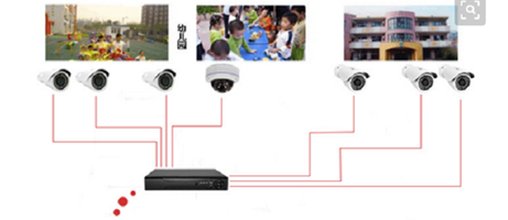 面對(duì)紅黃藍(lán)事件，南寧裝修公司有了新的啟發(fā)
