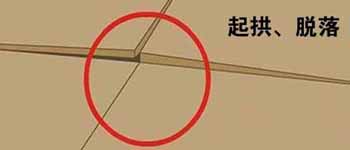 6個節(jié)省時間的貼磚技巧,廣西南寧裝飾公司許工經(jīng)驗(yàn)分亨