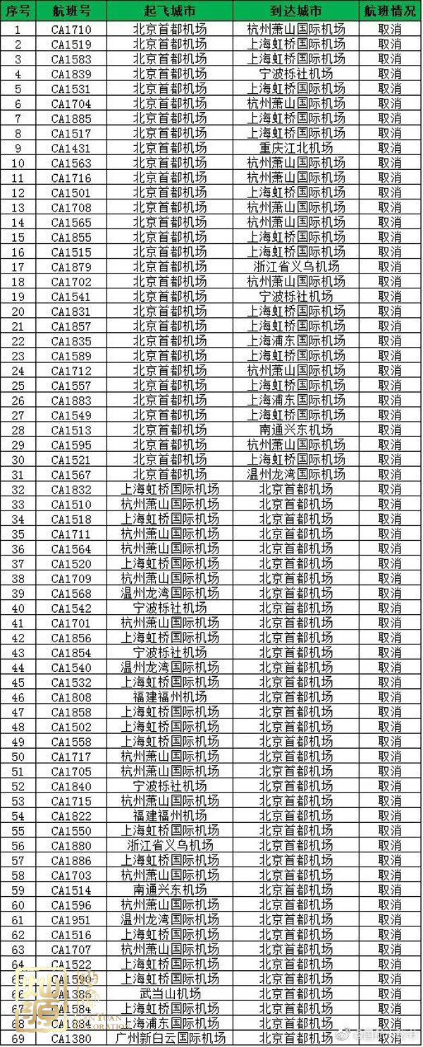 臺風(fēng)利奇馬登陸嚴陣以待 【深度】探究臺風(fēng)利奇馬起源、發(fā)展和影響
