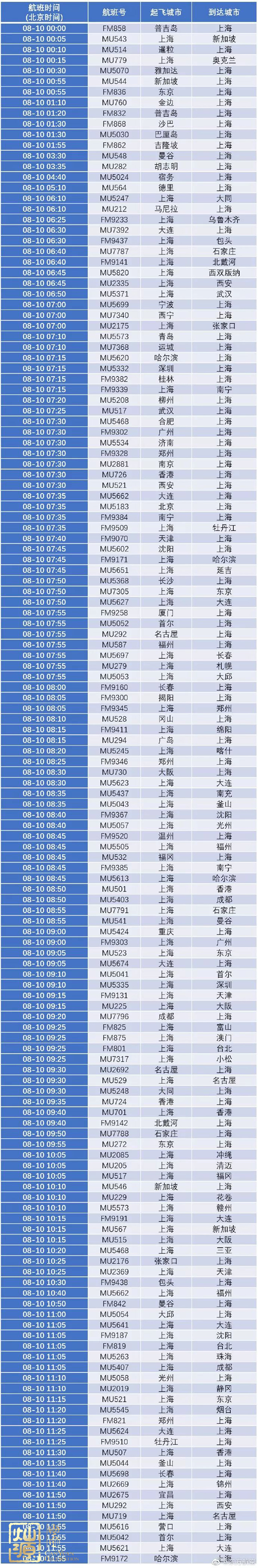 臺風(fēng)利奇馬登陸嚴陣以待 【深度】探究臺風(fēng)利奇馬起源、發(fā)展和影響