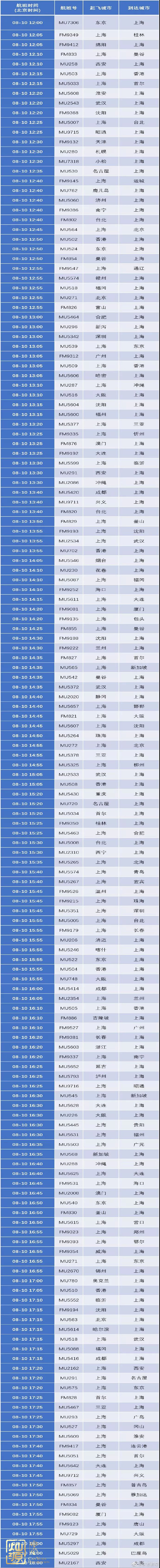 臺風(fēng)利奇馬登陸嚴陣以待 【深度】探究臺風(fēng)利奇馬起源、發(fā)展和影響