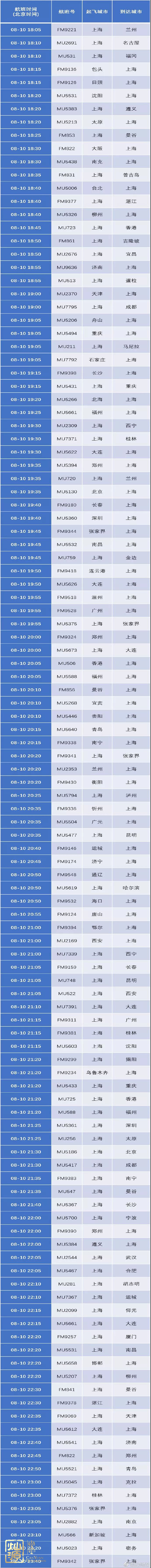 臺風(fēng)利奇馬登陸嚴陣以待 【深度】探究臺風(fēng)利奇馬起源、發(fā)展和影響