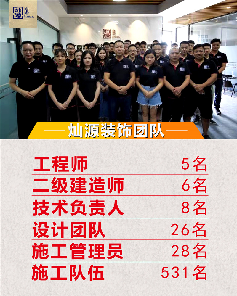 南寧辦公室裝修公司-燦源裝飾優(yōu)秀團隊 南寧辦公室裝修公司-燦源裝飾優(yōu)秀團隊