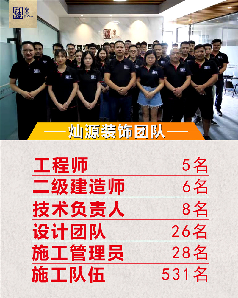 人數(shù) 人數(shù)