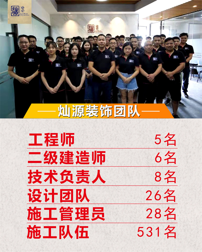 南寧裝修公司—燦源裝飾施工團隊 南寧裝修公司—燦源裝飾施工團隊