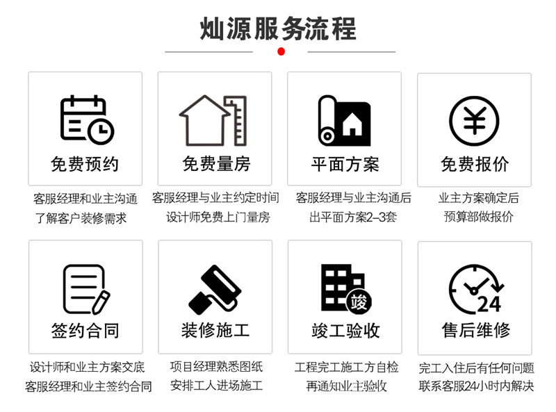 別想“?；ㄕ小?！看設(shè)計(jì)施工全透明廣西裝修公司如何打動你的心！