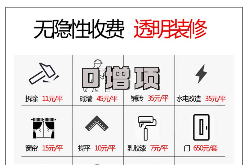 別錯(cuò)過！南寧裝修公司前十強(qiáng)價(jià)格分析，少花一分是一分！