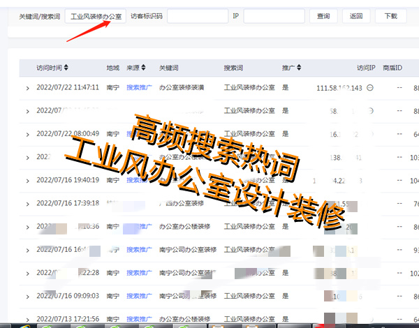 工業(yè)風(fēng)辦公室裝修搜索報(bào)告—燦源裝飾 工業(yè)風(fēng)辦公室裝修搜索報(bào)告—燦源裝飾