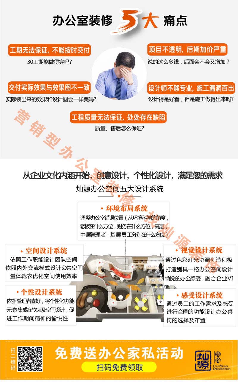 辦公室設(shè)計(jì)裝修 辦公室設(shè)計(jì)裝修